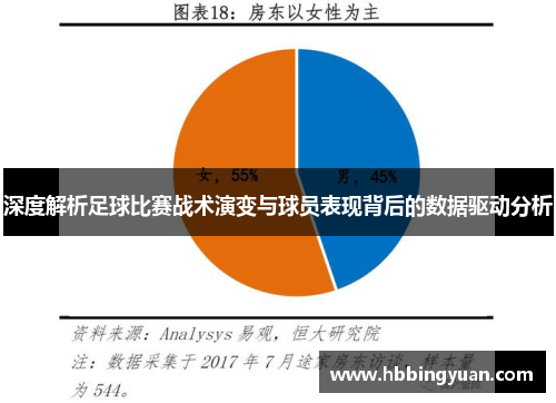 深度解析足球比赛战术演变与球员表现背后的数据驱动分析